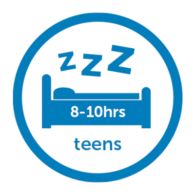Icon: Image of bed with teen sleeping in it; ZZZ written above bed; "kids" written below